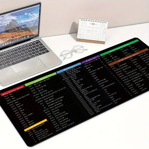 Large English Shortcut Keys Deskpad