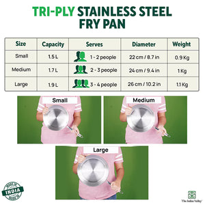 TurboCuk Tri-ply Stainless Steel Fry Pan, Premium Quality, 3 Layer Thick Body, 100% Toxin-free, Non-stick, Induction & Gas, Free ₹110 Spatula, 22/24/26 cm, 1.5/1.7/1.9L
