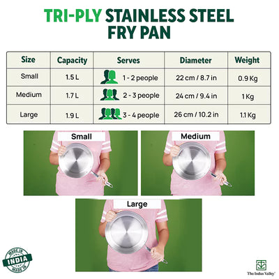 TurboCuk Tri-ply Stainless Steel Fry Pan, Premium 3 Layer Thick Body, Induction, Non-stick, 23.4/25.4/28 cm, 1.5/1.7/1.9L