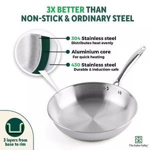 TurboCuk Tri-ply Stainless Steel Cookware Set: Free ₹600 Wood Chopping Board+ Kadai+ Fry Pan, Premium Quality, 3 Layer Thick Body, 100% Toxin-free, Non-stick, Induction & Gas