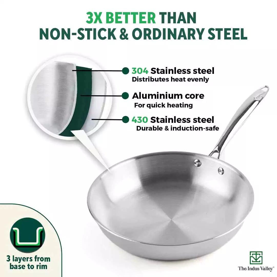 TurboCuk Tri-ply Stainless Steel Cookware Set: Free ₹600 Wood Chopping Board+ Kadai+ Fry Pan, Premium Quality, 3 Layer Thick Body, 100% Toxin-free, Non-stick, Induction & Gas