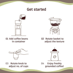 Wonderchef Renewed Regalia Electric Coffee Grinder