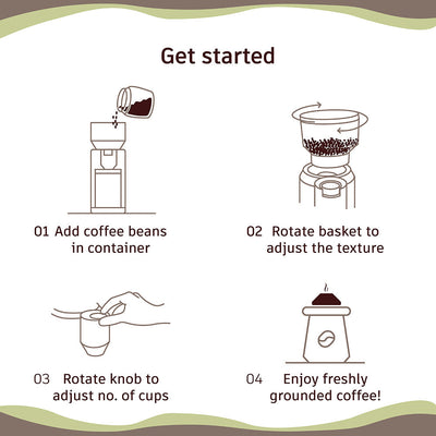 Wonderchef Renewed Regalia Electric Coffee Grinder