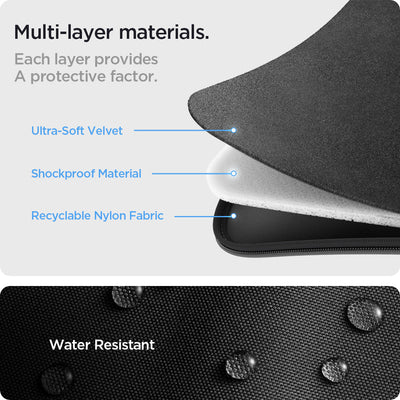 Basic Laptop Pouch 16