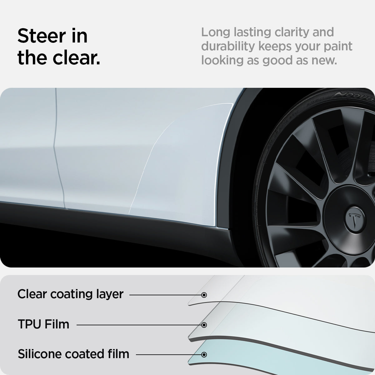 Tesla Model Y - Platinum Shield Fender