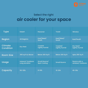 Premia Personal Air Cooler