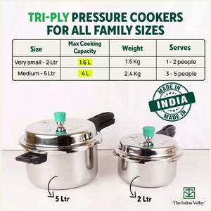 2L+3L RapidCukTM&nbsp;Tri-ply Stainless Steel
