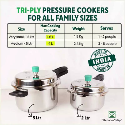 2L+3L RapidCukTM&nbsp;Tri-ply Stainless Steel