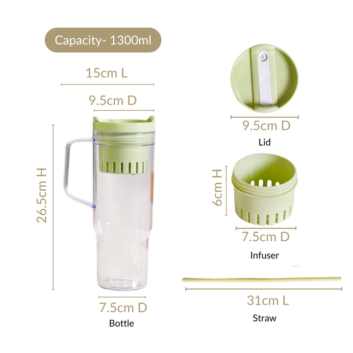 Citrify Travel Sipper Bottle With Infuser Forest Mint 1300ml