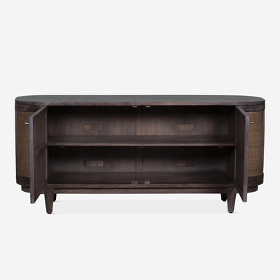 Zeta Media Console
