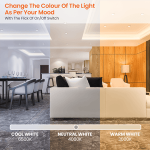 Moodlight LED Recess Panel 3CCT (Cool White, Warm White, Natural White)