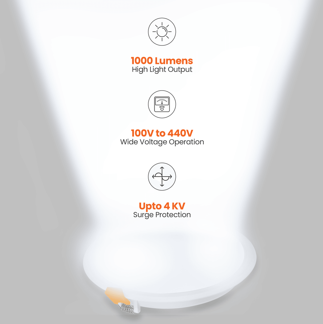 Moodlight LED Recess Panel 3CCT (Cool White, Warm White, Natural White)