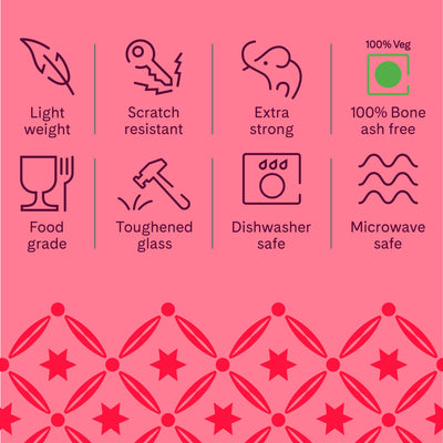 Larah by Borosil, Aura Dinner Set