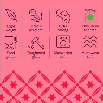 Larah by Borosil, Matrix Dinner Set