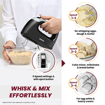 Borosil Smartmix Hand Mixer