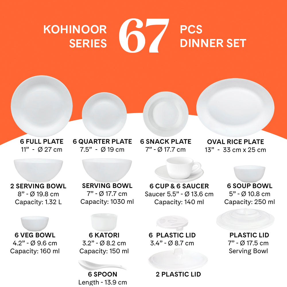 Larah by Borosil Ragina Dinner Set