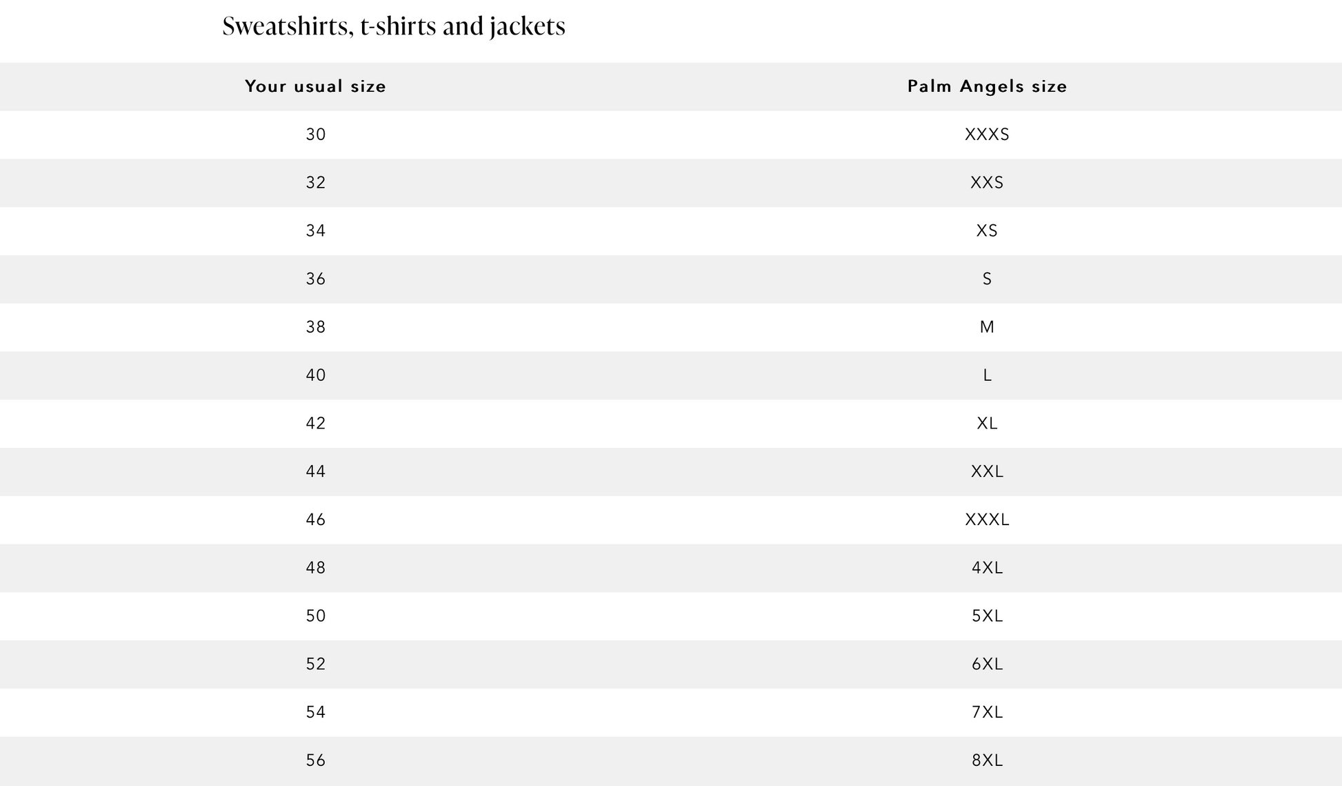 Palm Angels Shark T-Shirt