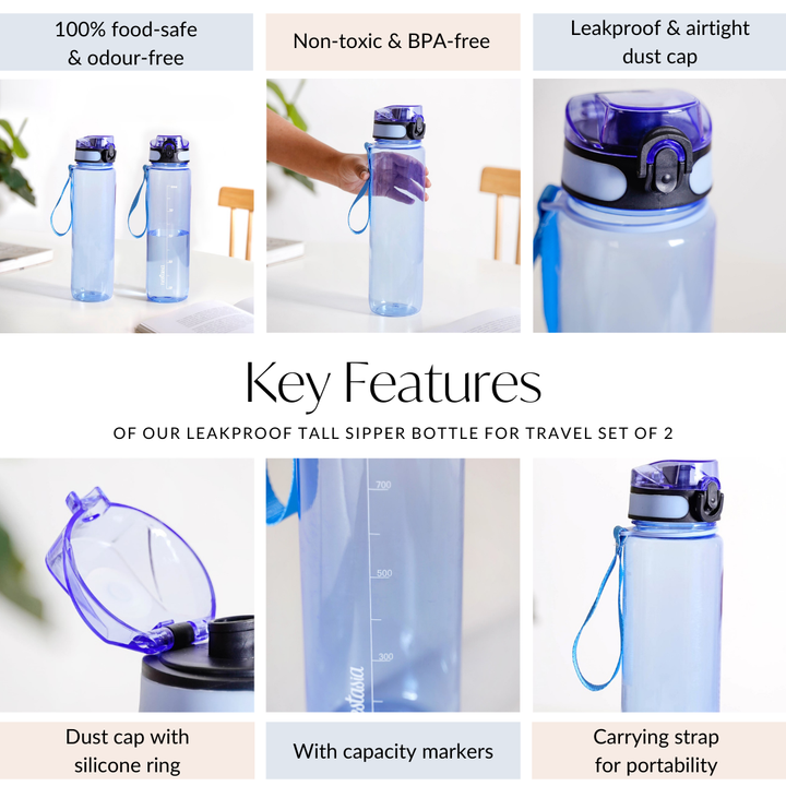 Aqualite Tall Sipper Water Bottle Set Of 2 Blue Jay 1150ml