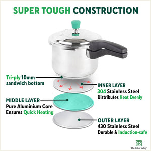 QuicKooker Stainless Steel Pressure Cooker, Premium Quality, Tri-ply (3 Layer) Heavy Bottom, 100% Safe, ISI Certified, 3 Yr Warranty, Induction & Gas, 3/4.5L