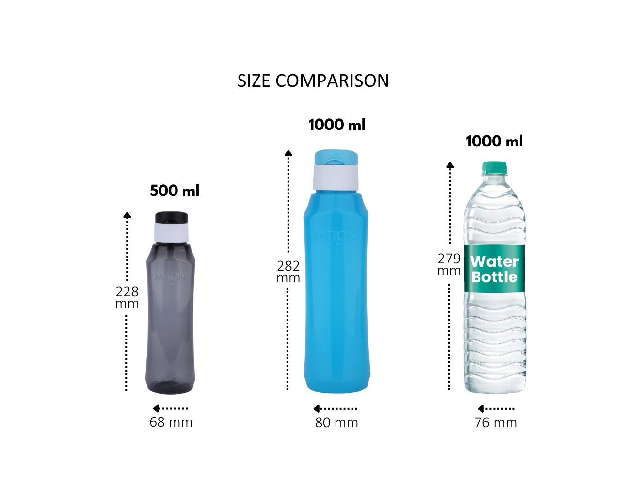 Pyramid Flip Bottle (Milton)