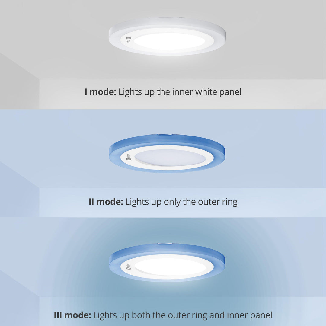 Rainbow LED Recess Panel