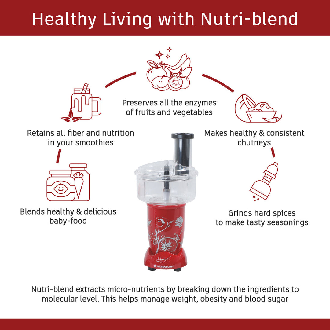 Nutri-blend Juicer, Mixer, Grinder, Smoothie Maker