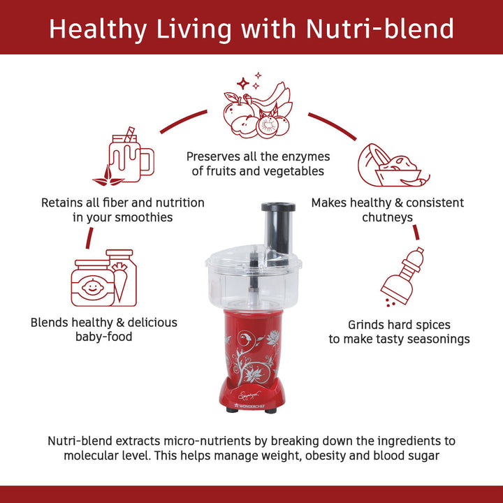 Nutri-blend Juicer, Mixer, Grinder, Smoothie Maker