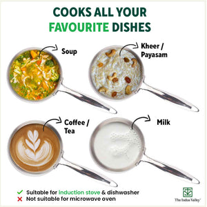 TurboCuk Tri-ply Stainless Steel Saucepan/ Milk/ Tea Pan+ Glass Lid, Premium Quality, 3 Layer Thick Body, 100% Toxin-free, Non-stick,  Induction & Gas, 1.5/3.5L