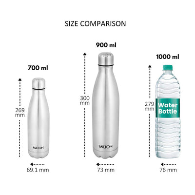 Shine Stainless Steel Bottle (Milton)
