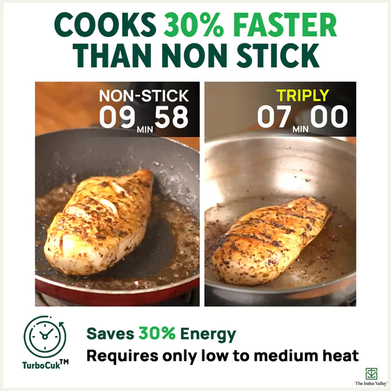 TurboCuk Tri-ply Stainless Steel Kadai, Premium Quality, 3 Layer Thick Body, 100% Toxin-free, Non-stick, Induction & Gas, Free ₹110 Spatula, 1.7/2.7/4L