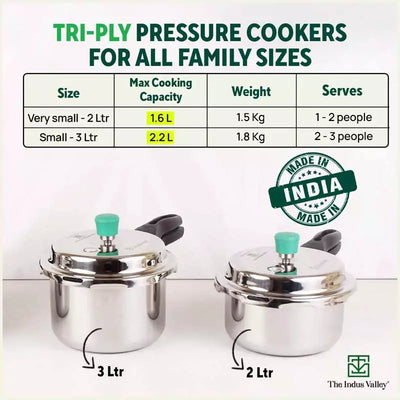 2L+3L RapidCukTM&nbsp;Tri-ply Stainless Steel