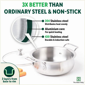 TurboCuk Tri-ply Biryani Cooking Pot/Casserole+ Glass Lid, Wide Handi Shape, Premium Quality, 3 Layer Thick Body, 100% Toxin-free, Non-stick, Induction & Gas, 2L