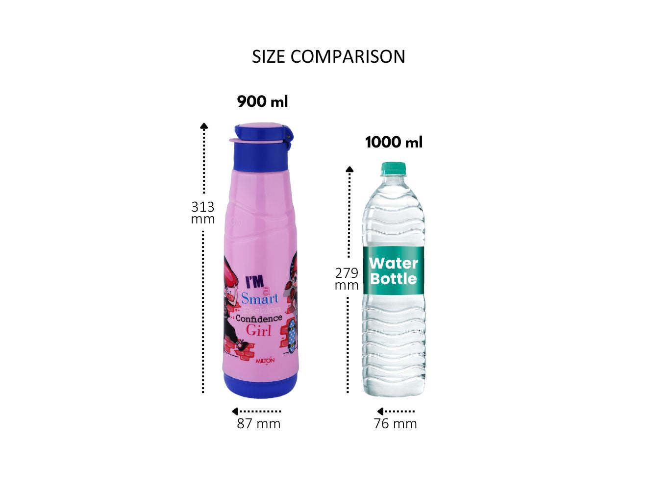 Steel Speedy Insulated Kids Bottle (Milton)