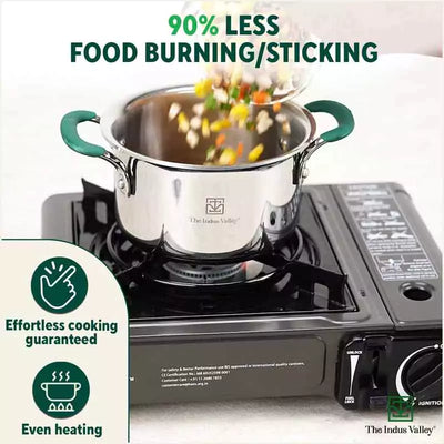 TurboCuk Tri-ply Stainless Steel Casserole/Biryani Cooking Pot+ Steel Lid, Premium 3 Layer Body, Cool Silicone Handles, Induction, Non-stick, 2.9L