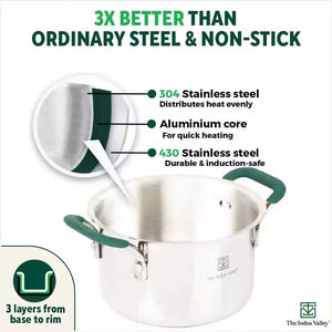 TurboCuk Tri-ply Stainless Steel Cokware Set: Free ₹600 Wooden Board+ Kadai+ Biryani Pot, Premium Quality, 3 Layer Thick Body, 100% Toxin-free, Non-stick, Induction & Gas