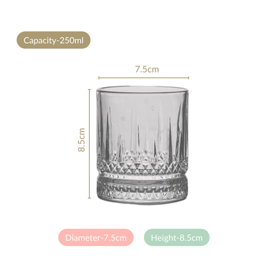 Set Of 6 Premium Ribbed Whiskey Glasses 250ml