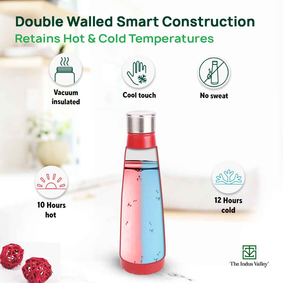 Pro-hydro Vacuum Insulated Stainless Steel Water Bottle Narrow Mouth, Fits All Car Cup Holders,500ml