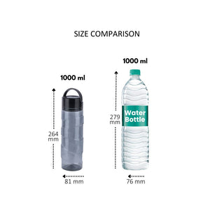 Thunder Pet Water Bottle (Milton)