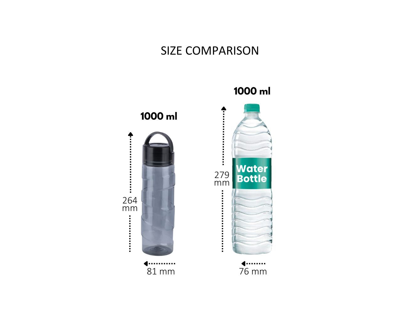 Thunder Pet Water Bottle (Milton)