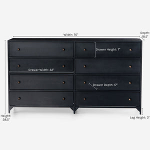 Verruca Dresser