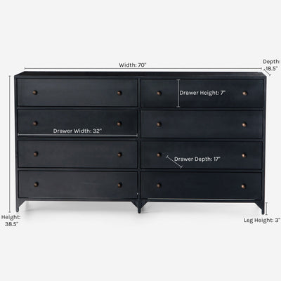 Verruca Dresser