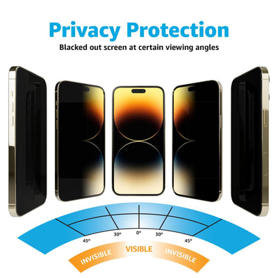 Privacy Glass | Anti-Spy Tempered Glass Screen Protector