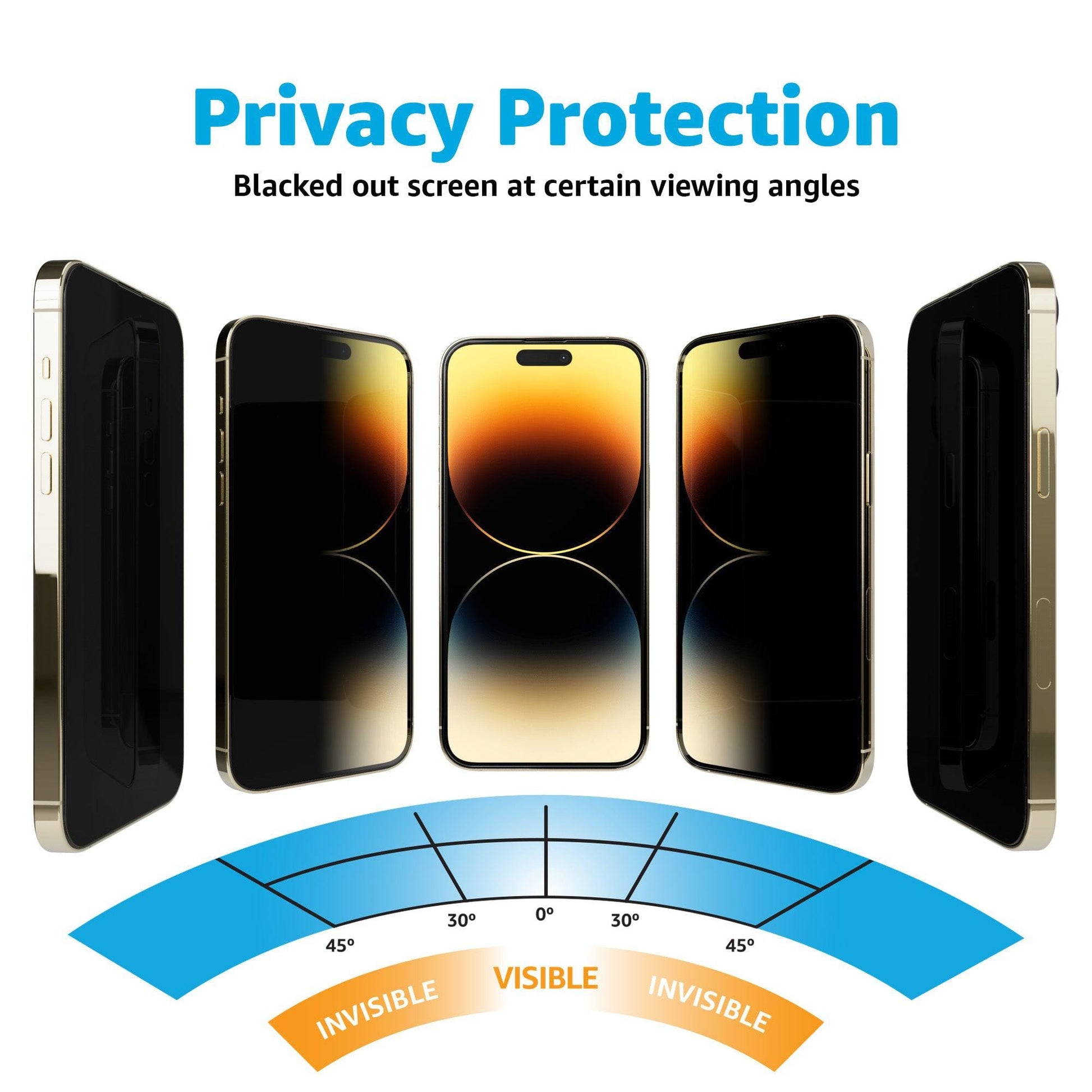 Privacy Glass | Anti-Spy Tempered Glass Screen Protector