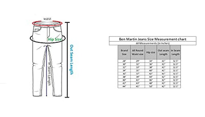 Ben Martin BlackTree  Men's Relaxed Fit Jeans, Dark Blue