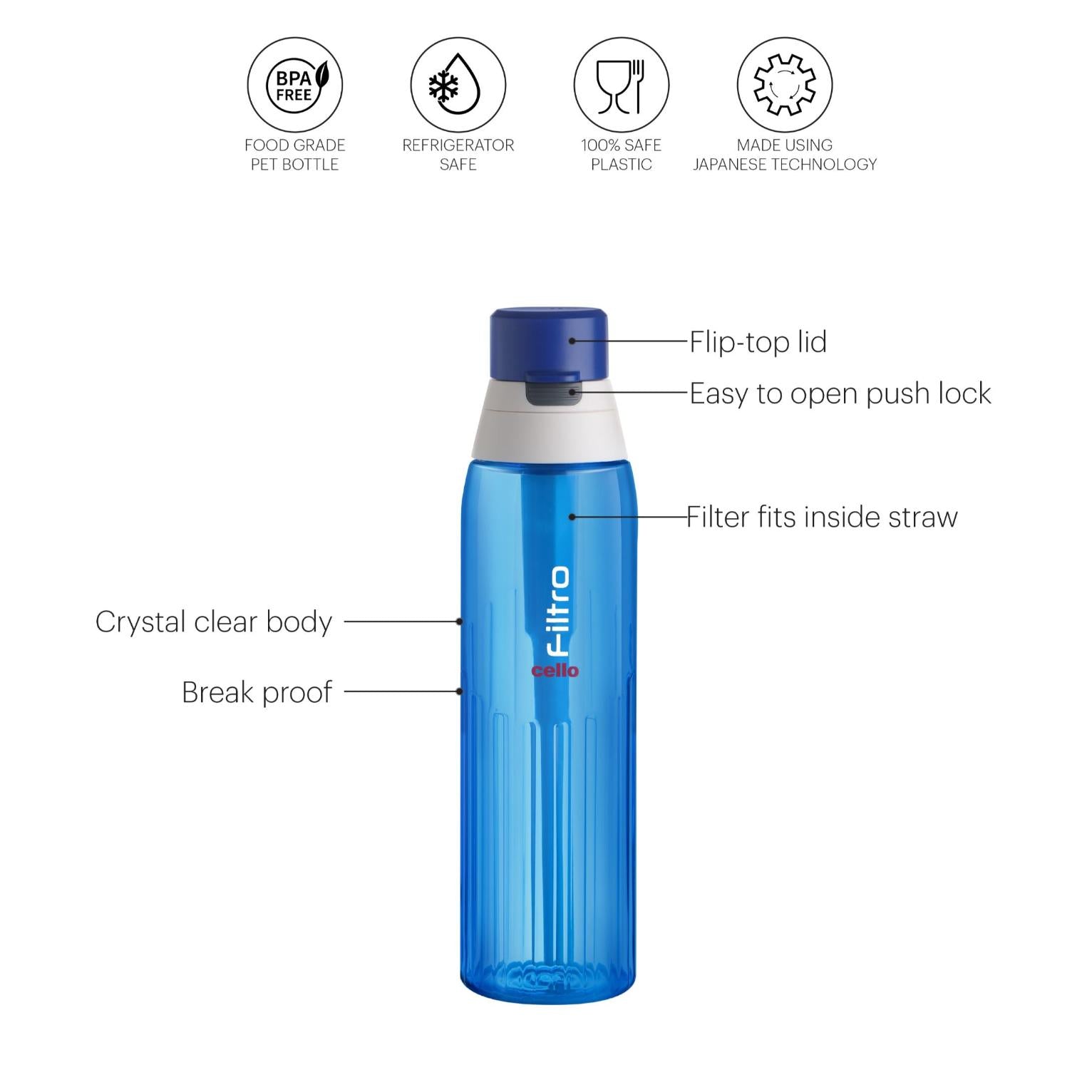Cello Filtro Water Bottle With Activated Carbon Filter, 1000ml - view 9
