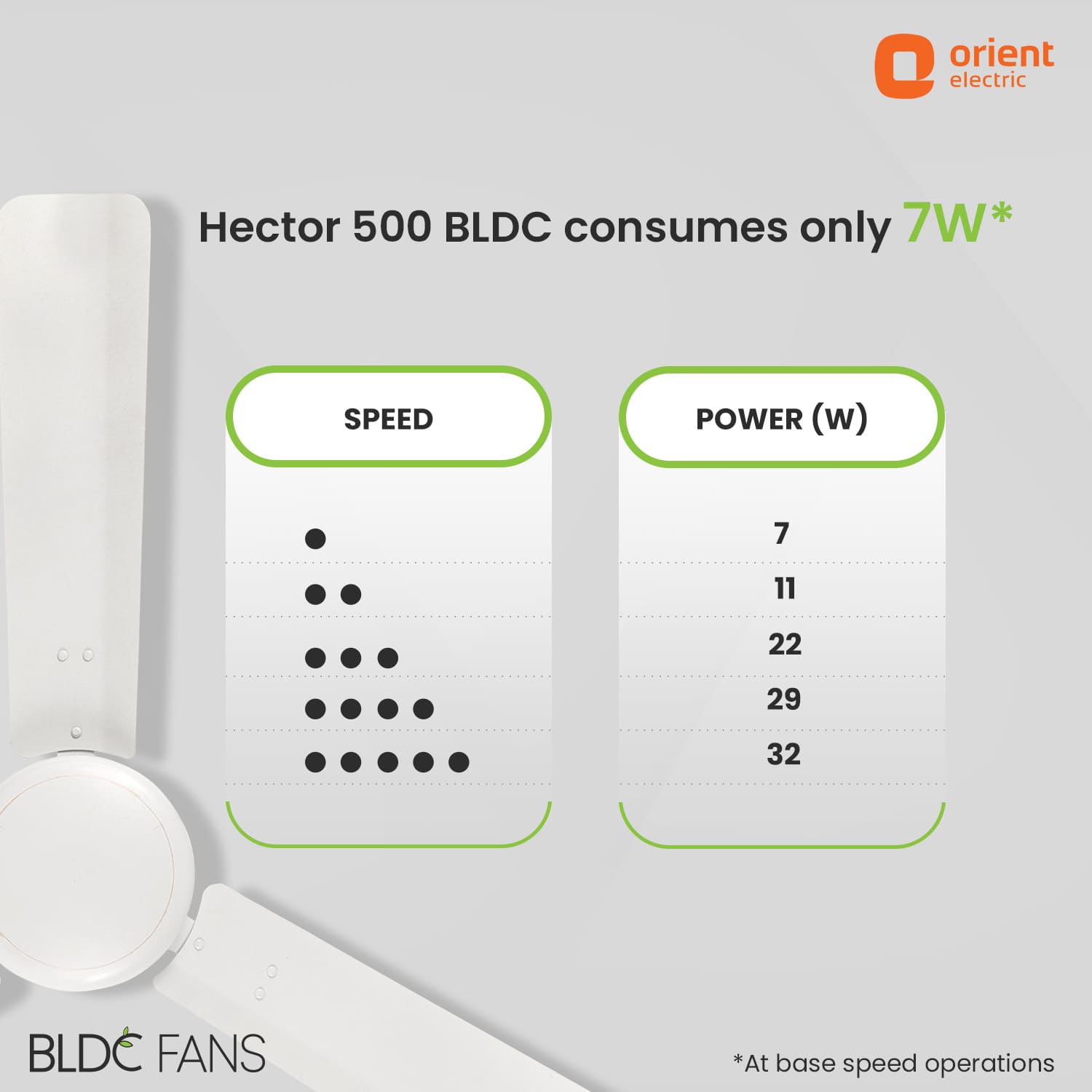 orientelectric Hector 500 5 Star Rated BLDC Ceiling Fan - view 6