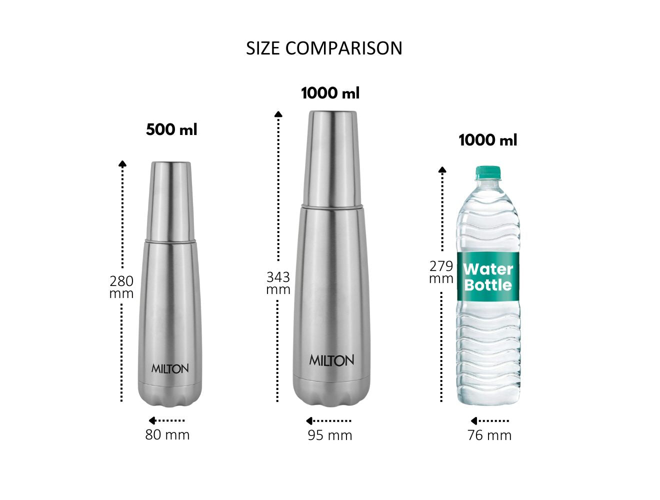 Vertex Steel Bottle With Tumbler (Milton) - view 3