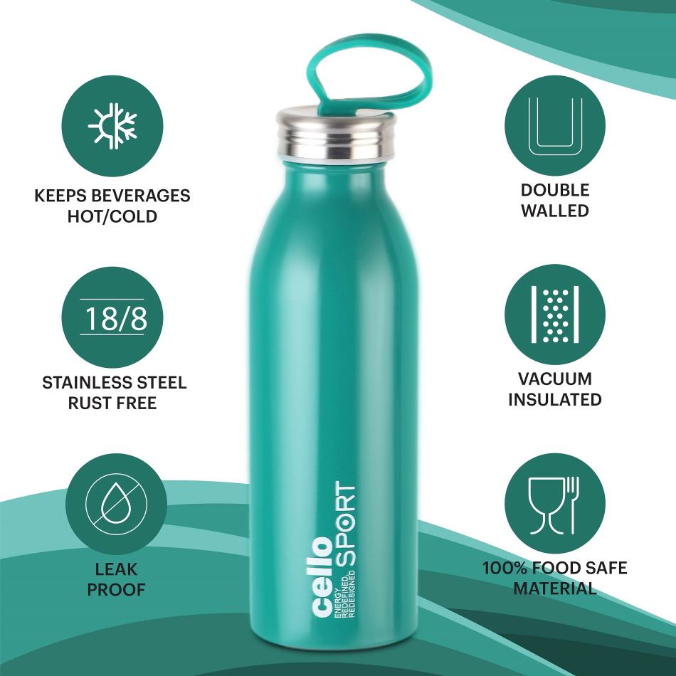 Cello Nios Flask, Vacusteel Water Bottle - view 13