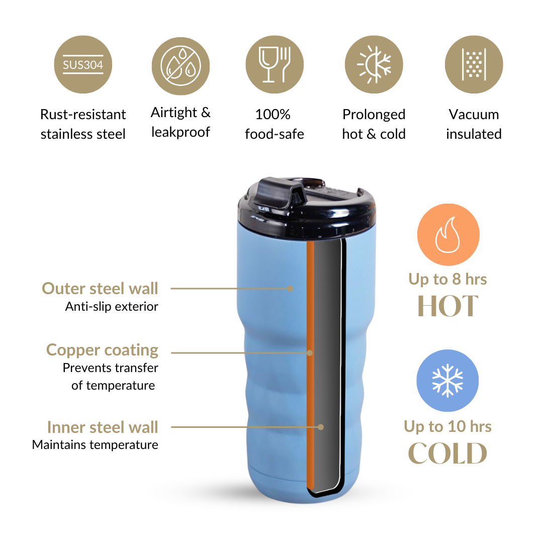 Nestasia Brewster Grande Leakproof Copper Insulated Travel Bottle Azure Blue 680ml - view 5