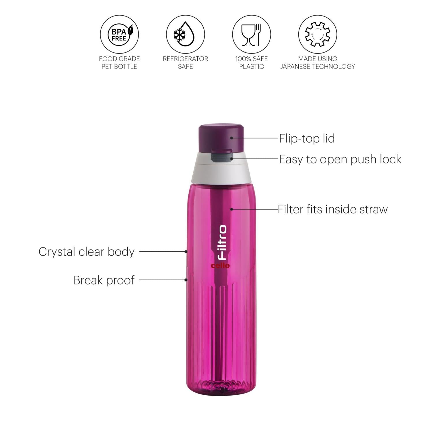 Cello Filtro Water Bottle With Activated Carbon Filter, 1000ml - view 11
